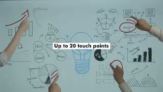 Ricoh A Series Interactive Whiteboard