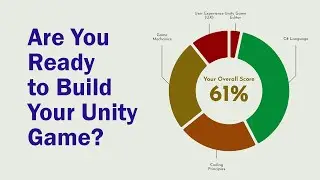 Free Scorecard to discover your Unity Game Developer Skill Level!