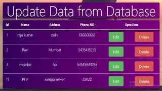 simple crud in PHP and mysql using ajax jQuery