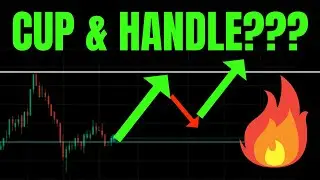 🔥 CUP & HANDLE?? TSLA, SPY, NVDA, AAPL, QQQ, COIN, META, AMZN, & BTC INTRADAY PREDICTIONS! 🚀