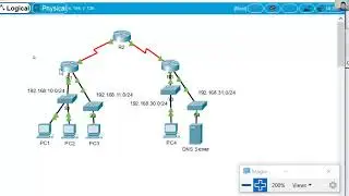 5.2.2.4 Packet Tracer - ACL Demostration