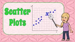 Types of Relationships in Scatter Plots | 8.SP.A.1💗