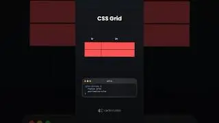CSS Grid - Detailed Explanation 😍😍😍 #webdevelopmenttutorial