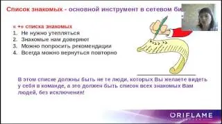 Теплый рынок и личный бренд  Пенькова Алёна 22 07 16