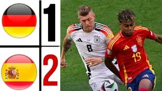 Germany - Spain Euro 2024 HIGHLIGHTS | EURO 2024