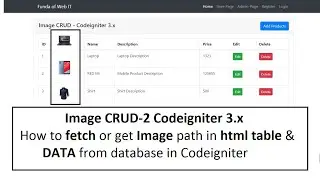 Image CRUD-2 Codeigniter 3.x | How to fetch Image in html table & data from database in codeigniter