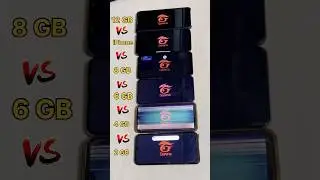 2GB RAM vs 4GB RAM vs 6GB RAM vs 12GB RAM vs iPhone 15 - FREEFIRE TEST 