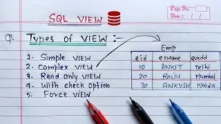 types of view in sql | Oracle Database