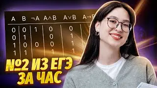 Задание №2 из ЕГЭ по информатике | Информатика ЕГЭ для 10 класса | Умскул
