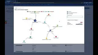 Spider Map - Manage Test Environment Dependencies in Golive for Jira