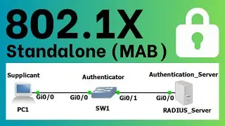 How to Configure Standalone MAC Authentication Bypass (MAB) l 802.1X