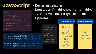 🚀 Mastering Variables & Data Types in JavaScript: Essentials for Beginners 💻