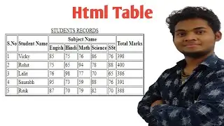 html me table kaise banaye in hindi | how to make table in html 