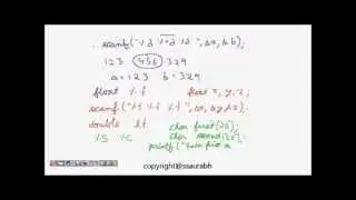 C Programming Tutorial: Input Output (printf, scanf, format specifiers) Lesson 1