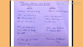 Difference between XML and HTML - lecture 82/ IWT