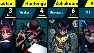 All Forms of Hantengu in Demon Slayer