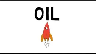 1/22/16: Oil Prices Spiking on Short Covering, ISIS & Money Printing