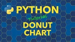 Python Donut Chart with Matplotlib