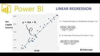 How to apply Linear Regression in Power BI with Parameter