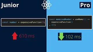 Learn useMemo and React Memo for Faster Apps