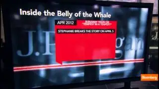 JPM Whale Timeline: The Red Flags That Were Missed