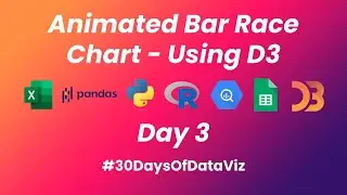 #30DaysOfDataViz