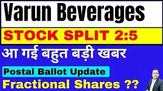 Varun Beverages share split News I VBL Postal Ballot Update I Vbl share latest news I VBL Share