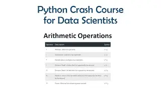 1 Python Crash Course for ML - Arithmetic Operations in Python | ML for Data Science