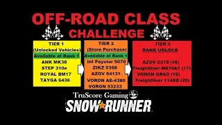 Best OFFROAD Truck? SNOWRUNNER Tier 1 (Off-Road Challenge 1/3)