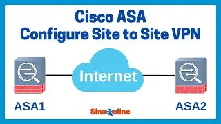 Configure Site to Site VPN on Cisco ASA