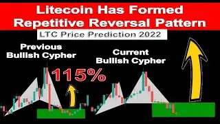 Litecoin Has Formed Repetitive Reversal Pattern | LTC Price Prediction 2022