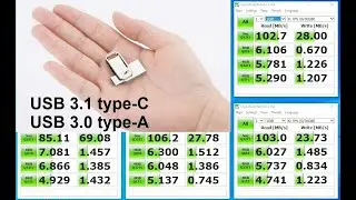 Скорость 130 МБ/С Флешка Eaget CU31 USB 3.1 type-C