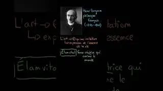 BERGSON - Qu'est-ce que l'intuition ? #philosophie #bergson