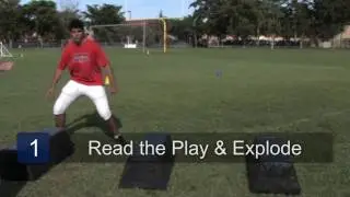 Football Tips : How to Play Outside Linebacker