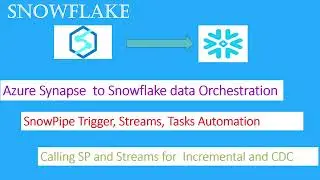 Snowflake End to End Data Integration for Single File Type-4