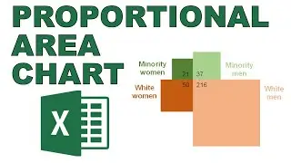 How to make a proportional area chart in excel