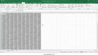 Generating random number by Excel data analysis tool