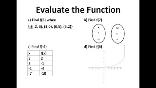 Evaluate the Function