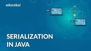 Object Serialization in Java | Serialization Interface | Java Tutorial | Edureka