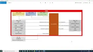 ArmAsmEditor: STM32 на Ассемблере: Блок DMA, Видео 20