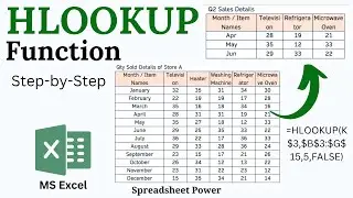 HLOOKUP Function in Excel: A Step by Step Guide for Beginners