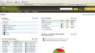TFTP Server Users: Try Network Configuration Manager