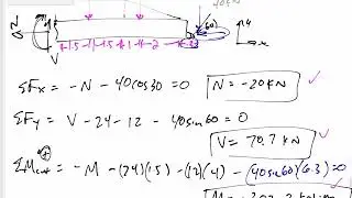 Statics - Internal loads example 5