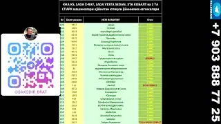 Баходир Брат РОЗЫГРЫШ!  ютуклар руйхати