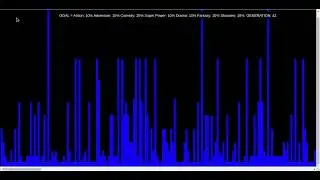 Genetic algorithm | Recommend anime