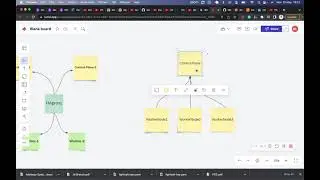 Multi Master Kubernetes Cluster set up with Kubeadm and HAproxy