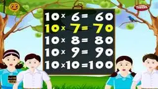 Maths Times Tables HD | Times Tables For Kids | Times Tables Practice | Multiplication Table of 10