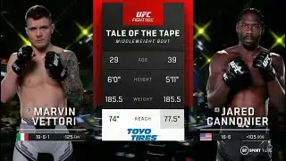 Marvin Vettori vs Jared Cannonier Full Fight Full HD
