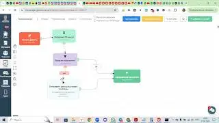 Поддержка Telegram в GetCourse для общения с клиентами