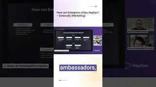 How can Enterprise use HeyGen? - Externally perspective